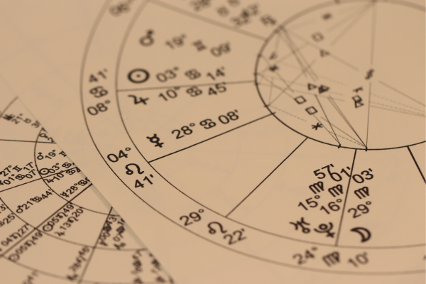 Horóscopo Chinês: Qual o Meu Signo e Características da Minha Personalidade para Esse Ano